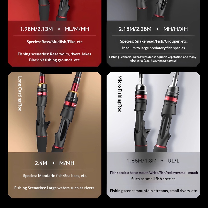 KastKing 1.68m UL/L Silah Sapl - Fishing Rod Guide Replacement incelemesi ve fiyatı