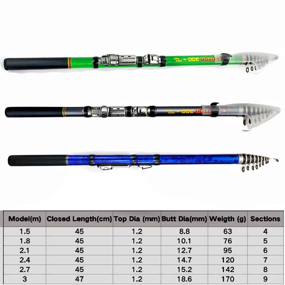 Karbon Fiber 1.5m 1.8m 2.1m 2. - Fishing Rod Surf incelemesi ve fiyatı