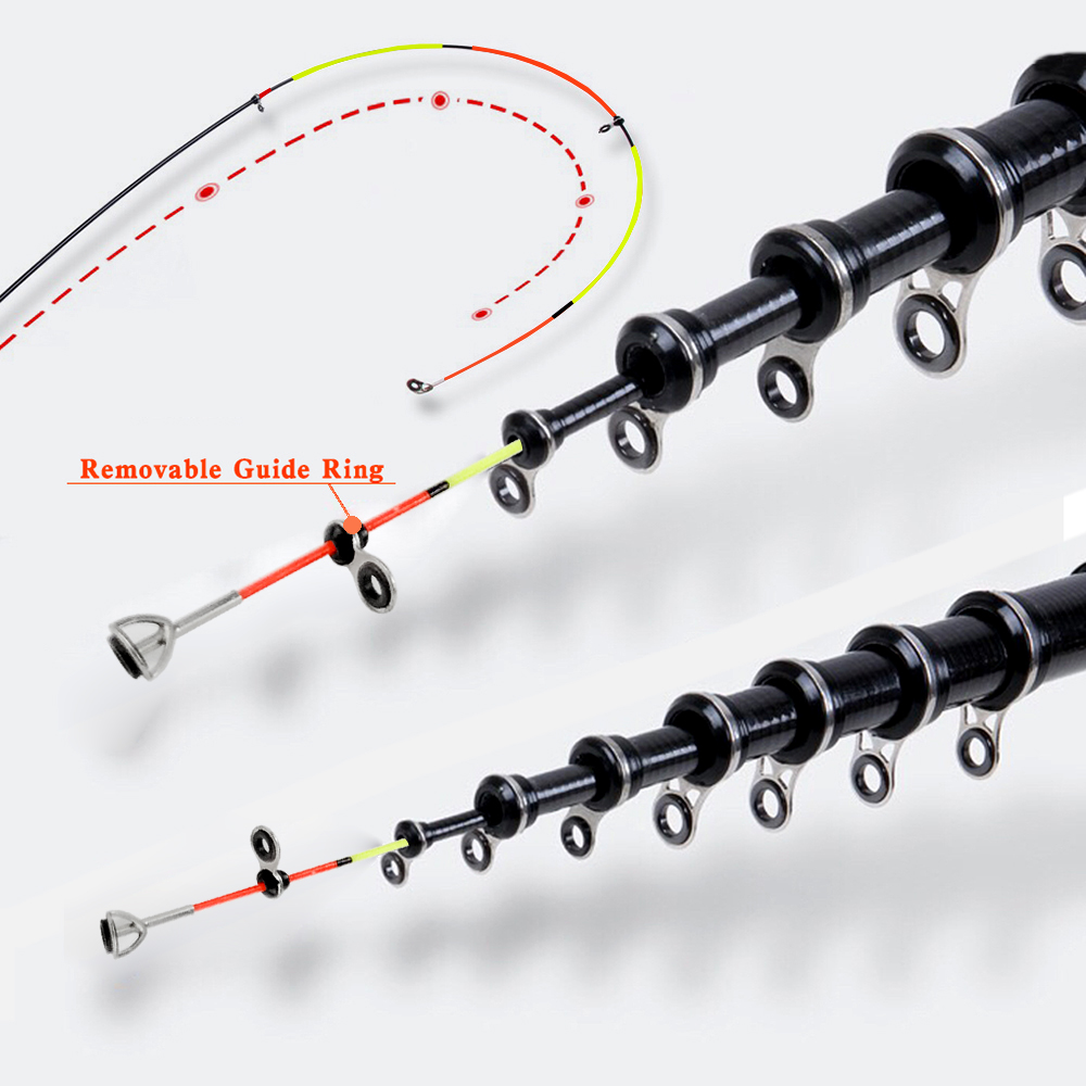 Karbon Fiber 1.5m 1.8m 2.1m 2. - Fishing Rod Surf incelemesi ve fiyatı
