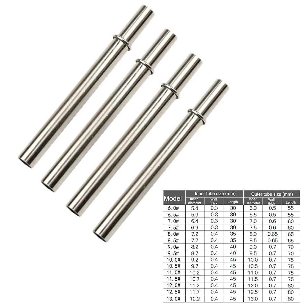 1 adet olta bağlantı tüpü olta - Fishing Rod Repair Kit incelemesi ve fiyatı