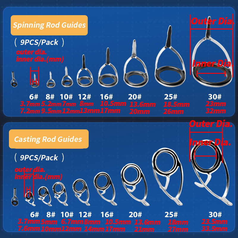 9 adet olta kılavuzları halka  - Fishing Rod Guide Replacement incelemesi ve fiyatı