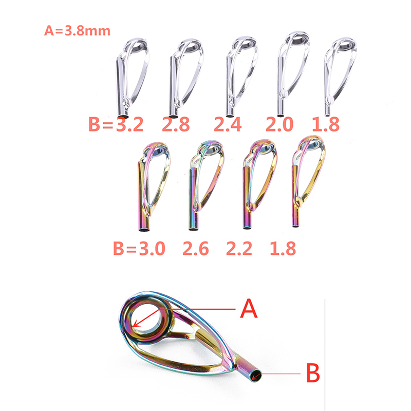Kendin Yap Olta Yapımı İçin Gö - Fishing Rod Guide Replacement incelemesi ve fiyatı